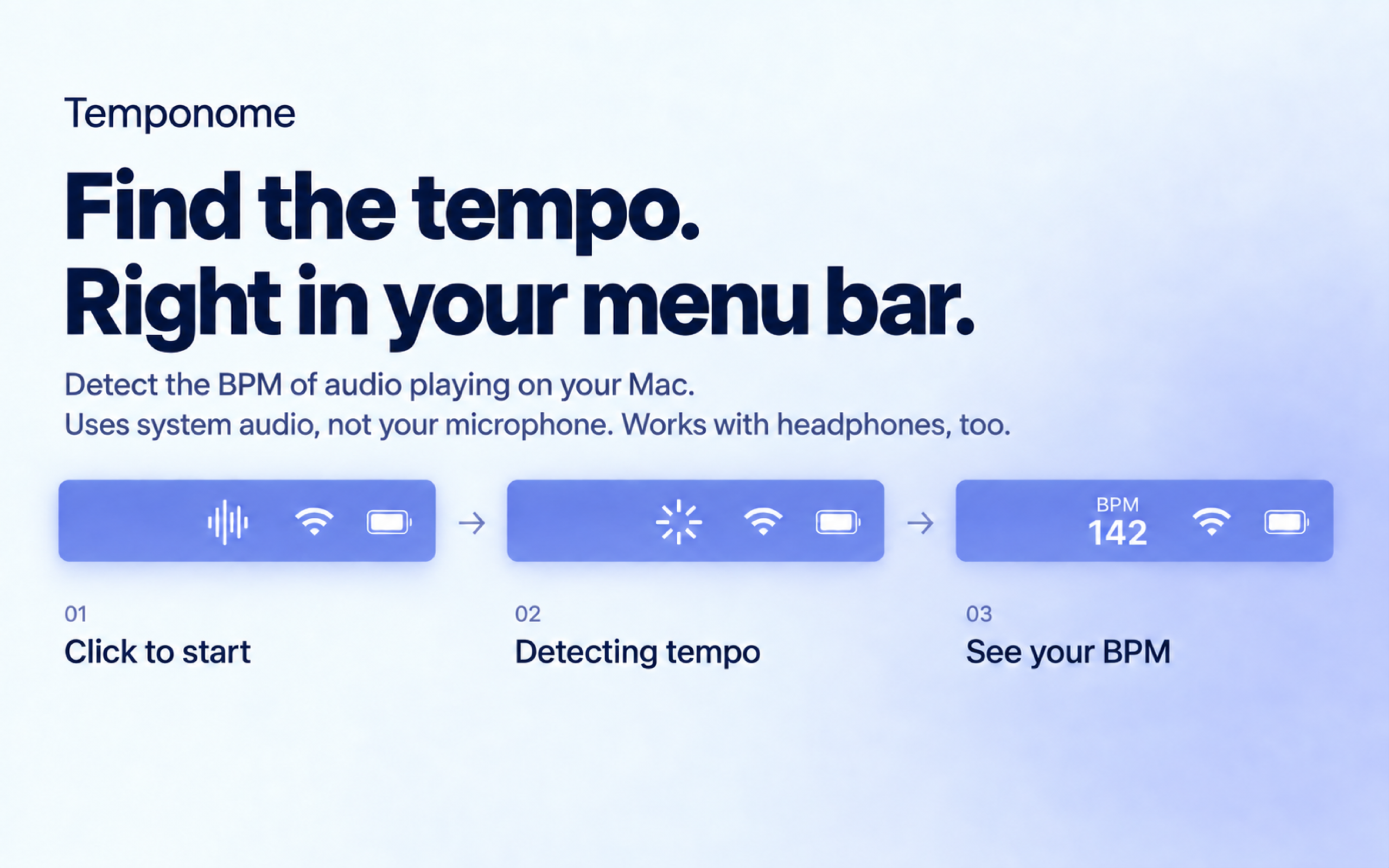 Temponome in the Mac menu bar: click to start, detect the tempo, and see the result of 142 BPM.